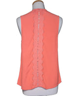 La garantie Once Again : 173072 vêtements d'occasion de marque en état irréprochable.