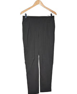 La garantie Once Again : 439716 vêtements d'occasion de marque en état irréprochable.
