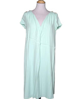 La garantie Once Again : 477469 vêtements d'occasion de marque en état irréprochable.