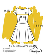 BERENICE