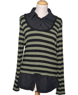 520085 Tops et t-shirts MORGAN Occasion Once Again Friperie en ligne