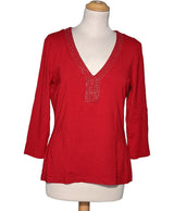 520180 Tops et t-shirts 1.2.3 Occasion Once Again Friperie en ligne