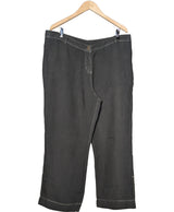 520424 Pantalons et pantacourts MISS CAPTAIN Occasion Once Again Friperie en ligne