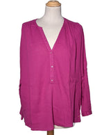 520431 Chemises et blouses DES PETITS HAUTS Occasion Once Again Friperie en ligne