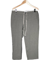 520591 Pantalons et pantacourts UNIQLO Occasion Once Again Friperie en ligne