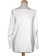 520651 Pulls et gilets CAROLL Occasion Once Again Friperie en ligne