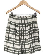 520765 Jupes KOOKAI Occasion Once Again Friperie en ligne