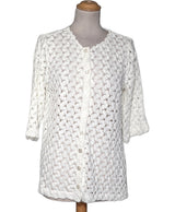 520770 Pulls et gilets DAMART Occasion Once Again Friperie en ligne