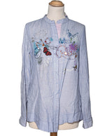 DESIGUAL