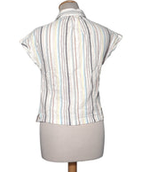 521062 Chemises et blouses PIMKIE Occasion Vêtement occasion seconde main