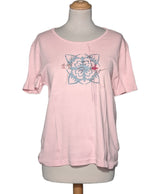521147 Tops et t-shirts KENZO Occasion Once Again Friperie en ligne