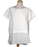 521218 Tops et t-shirts COP COPINE Occasion Once Again Friperie en ligne
