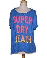 SUPERDRY