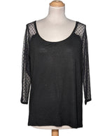 521387 Tops et t-shirts KOOKAI Occasion Once Again Friperie en ligne