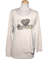 521643 Tops et t-shirts LONGBOARD Occasion Once Again Friperie en ligne