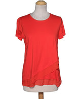 521977 Tops et t-shirts COMPTOIR DES COTONNIERS Occasion Once Again Friperie en ligne