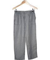 522345 Pantalons et pantacourts COP COPINE Occasion Once Again Friperie en ligne