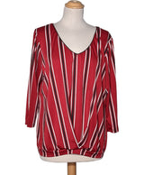 522366 Tops et t-shirts CACHE CACHE Occasion Once Again Friperie en ligne