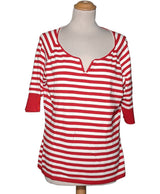 522927 Pulls et gilets SCOTTAGE Occasion Once Again Friperie en ligne