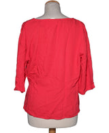 525349 Tops et t-shirts COMPTOIR DES COTONNIERS Occasion Vêtement occasion seconde main