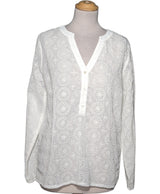 525728 Chemises et blouses BURTON Occasion Once Again Friperie en ligne