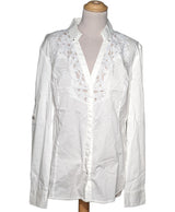 525851 Chemises et blouses PIECES Occasion Once Again Friperie en ligne