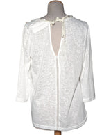 526202 Pulls et gilets GRACE ET MILA Occasion Vêtement occasion seconde main
