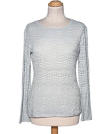 526855 Tops et t-shirts BCBG MAX AZRIA Occasion Once Again Friperie en ligne