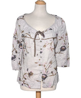 527095 Chemises et blouses SANDWICH Occasion Once Again Friperie en ligne