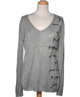 527356 Pulls et gilets GUESS Occasion Once Again Friperie en ligne