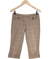 528581 Pantalons et pantacourts KOOKAI Occasion Once Again Friperie en ligne