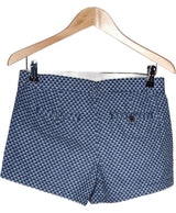 GAP