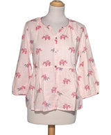 528601 Chemises et blouses PETIT BATEAU Occasion Once Again Friperie en ligne