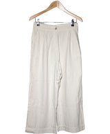 528920 Pantalons et pantacourts MANGO Occasion Once Again Friperie en ligne