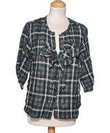 529815 Chemises et blouses SANDRO Occasion Once Again Friperie en ligne