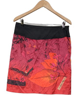 529993 Jupes ANATOPIK Occasion Once Again Friperie en ligne