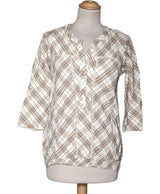 530140 Tops et t-shirts ICI ET MAINTENANT Occasion Once Again Friperie en ligne