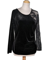 530623 Pulls et gilets MORGAN Occasion Once Again Friperie en ligne