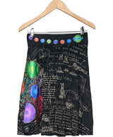 530673 Jupes DESIGUAL Occasion Once Again Friperie en ligne