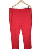530696 Pantalons et pantacourts MANGO Occasion Once Again Friperie en ligne