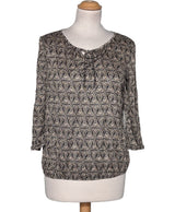 530762 Tops et t-shirts SCOTTAGE Occasion Once Again Friperie en ligne