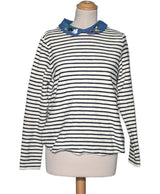 531029 Pulls et gilets KOOKAI Occasion Once Again Friperie en ligne