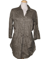 531346 Chemises et blouses CAMAIEU Occasion Once Again Friperie en ligne