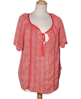 531433 Tops et t-shirts MANGO Occasion Once Again Friperie en ligne