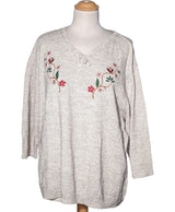 531438 Pulls et gilets DAMART Occasion Once Again Friperie en ligne