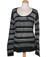531545 Pulls et gilets BANANA MOON Occasion Once Again Friperie en ligne