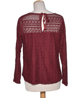 531671 Tops et t-shirts HOLLISTER Occasion Vêtement occasion seconde main