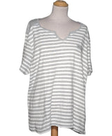 531827 Tops et t-shirts DAMART Occasion Once Again Friperie en ligne
