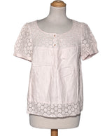531887 Tops et t-shirts ANTONELLE Occasion Once Again Friperie en ligne