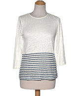 532328 Pulls et gilets MONOPRIX Occasion Once Again Friperie en ligne
